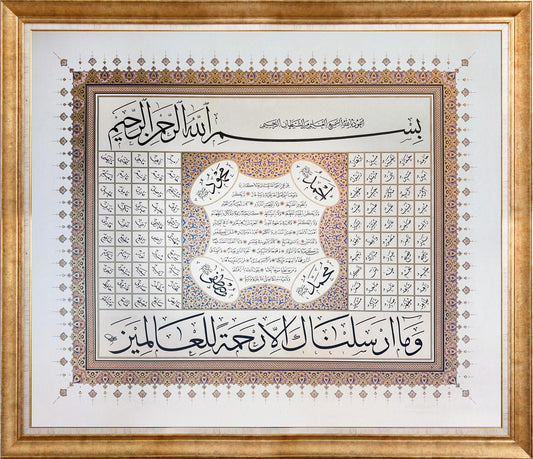 Esmaül Hüsna ile Hilye-i Şerife | Özel Tıpkı Basım Hat Sanatı